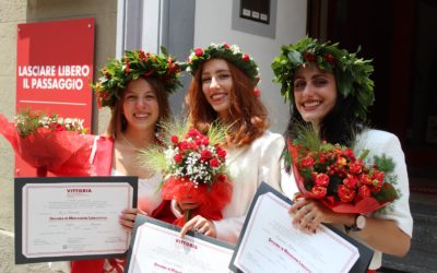 Sessioni di tesi | Estate 2021